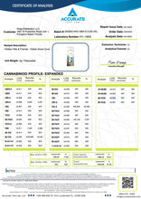Load image into Gallery viewer, THCA Dual  Hidden Hills Disposable 2 Gram