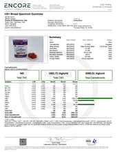 Load image into Gallery viewer, Canna River THC Gummies