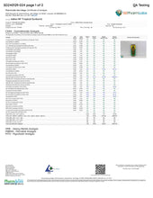 Load image into Gallery viewer, Delta Extrax Adios MF THCa Live Sugar Gummies 12000mg