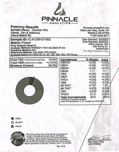 Load image into Gallery viewer, THCA PREROLLS