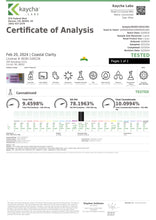 Load image into Gallery viewer, THC Disposable Coastal Carts 2.0 THCA + THCP + D8