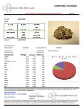 Load image into Gallery viewer, THCA PREROLLS