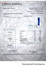 Load image into Gallery viewer, THCA PREROLLS