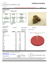 Load image into Gallery viewer, THCA PREROLLS