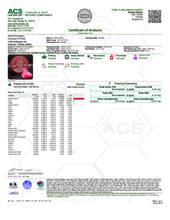 Load image into Gallery viewer, Pushin P's Pure THC-p 100mg Gummies