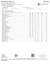 Load image into Gallery viewer, Pushin P's Pure THC-p 100mg Gummies