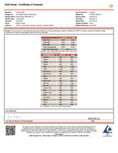 Load image into Gallery viewer, XITE THC Edibles Mini Candy (Now with D9!)