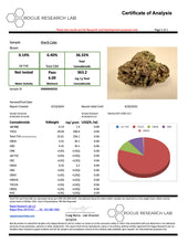 Load image into Gallery viewer, THCA PREROLLS