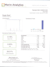 Load image into Gallery viewer, THCA PREROLLS