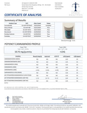 Load image into Gallery viewer, TRE House THC Gummies