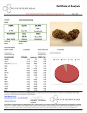 Load image into Gallery viewer, THCA PREROLLS