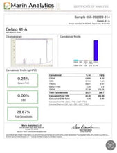 Load image into Gallery viewer, THCA PREROLLS