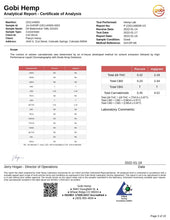 Load image into Gallery viewer, XITE THC Edibles Mini Candy (Now with D9!)