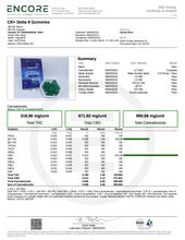 Load image into Gallery viewer, Canna River THC Gummies
