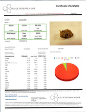 Load image into Gallery viewer, THCA Flower Cereal Milk Indica Hybrid
