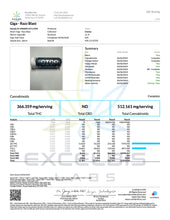 Load image into Gallery viewer, THCa Gummies Gigabytes Edibles Exodus 5,000mg
