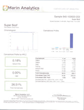 Load image into Gallery viewer, THCA Flower Hybrid Super Boof Indica Hybrid
